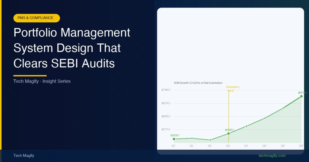Portfolio Management System Design That Clears SEBI Audits - Tech ...