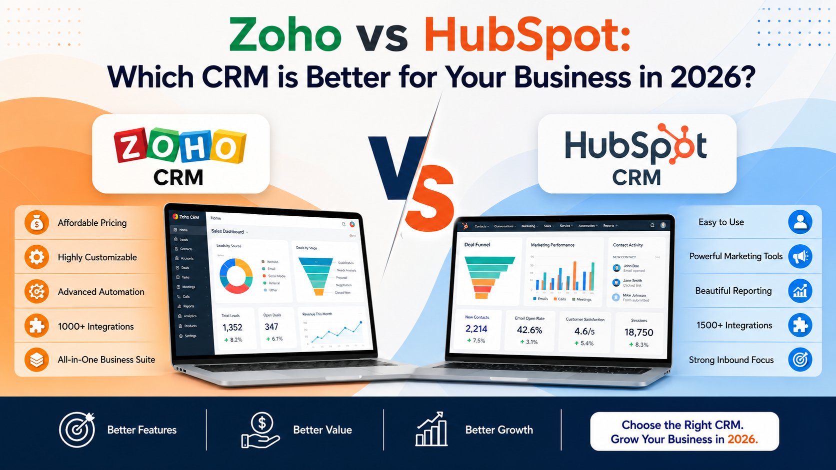 Zoho vs HubSpot