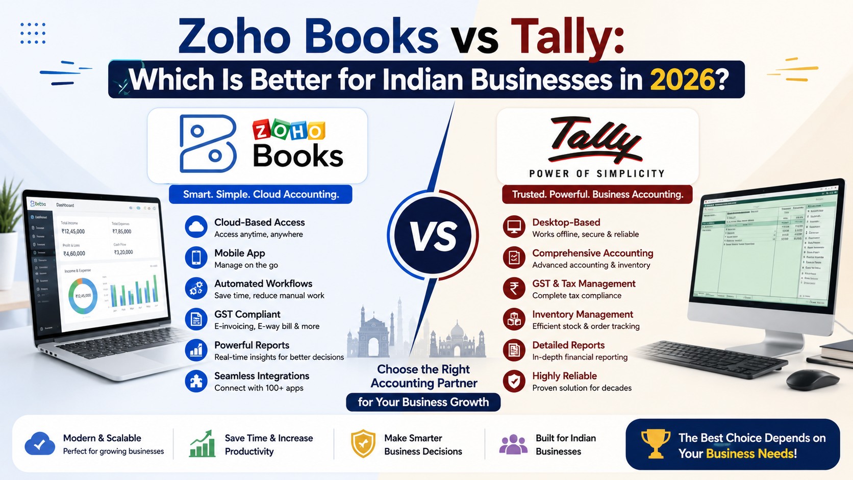 Zoho Books vs Tally