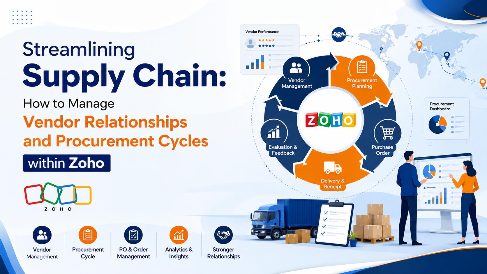 zoho partner