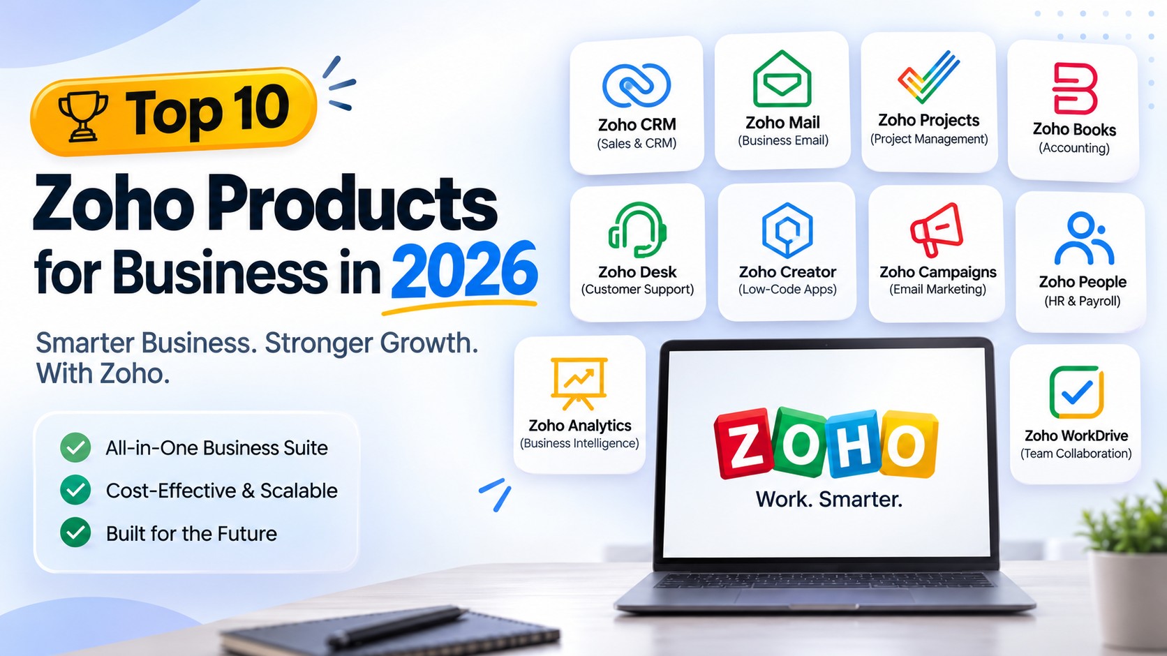Top 10 Zoho Products for Business in 2026