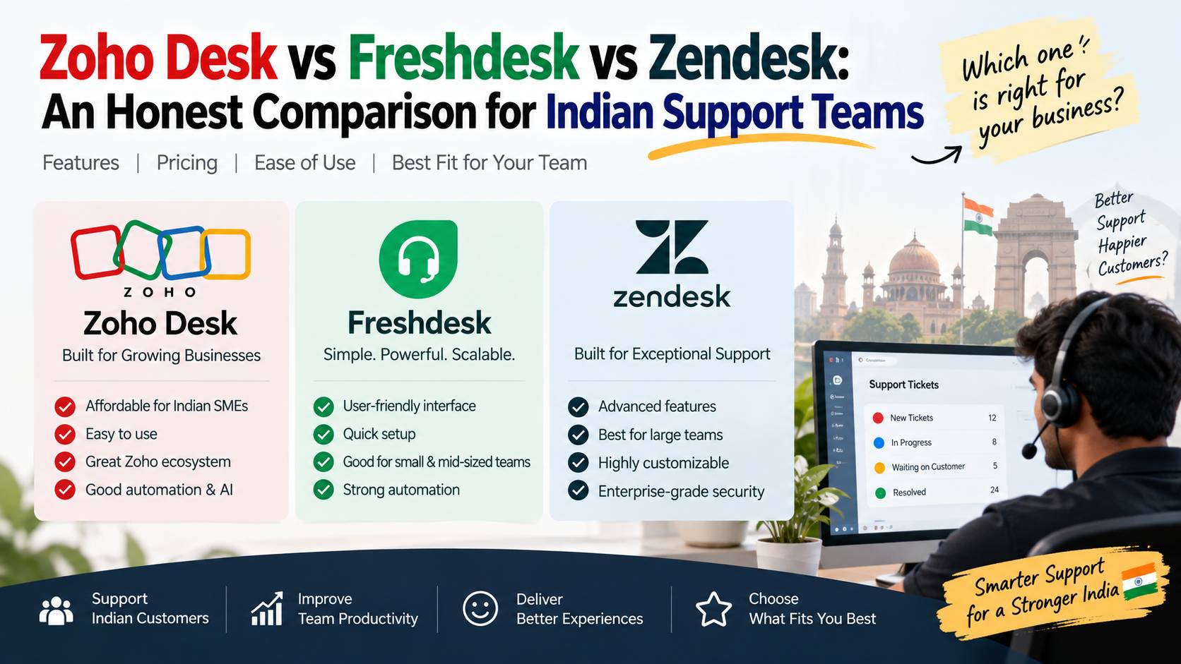Zoho Desk vs Freshdesk vs Zendesk