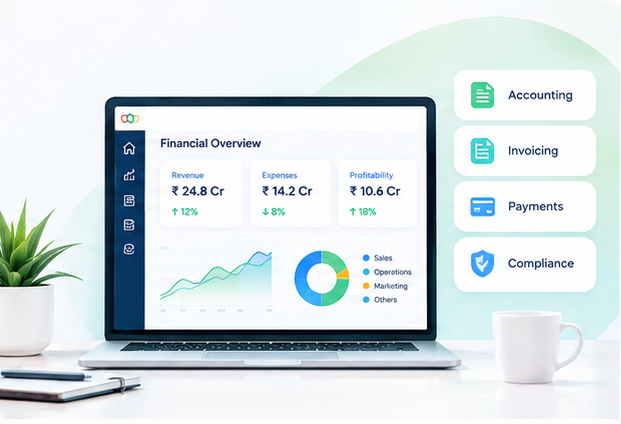 Investment management on Zoho: PMS and AIF workflows